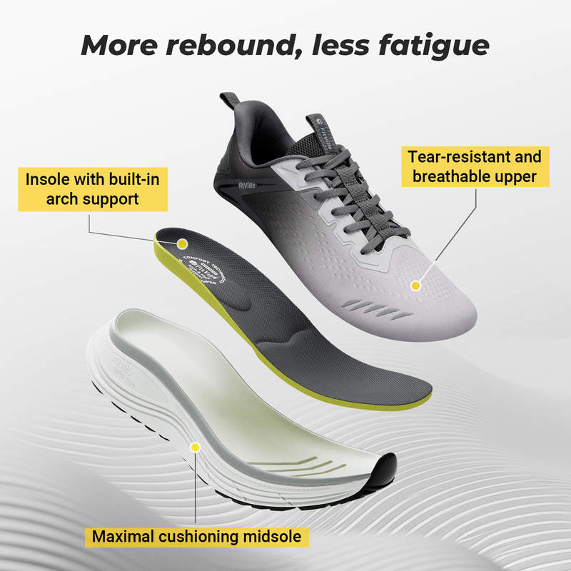 FitVille Extra Wide Men'S Snea - огляд і ціна Crossfit Hard